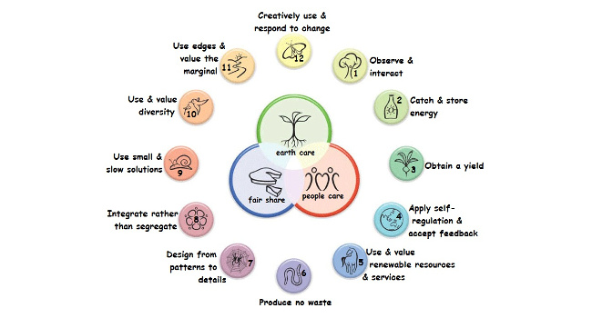 veganpermaculture3.jpg